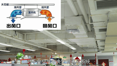 智能自控(002877)：2025年3月4日投资者关系活动记录表